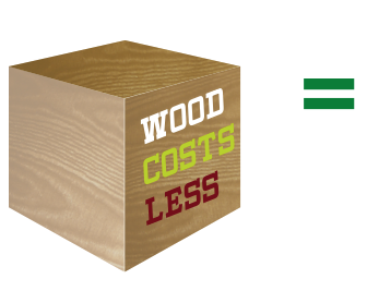 Wood Costs Less